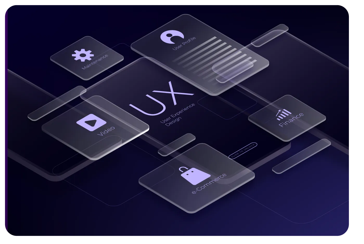 Um sistema pensado pra você